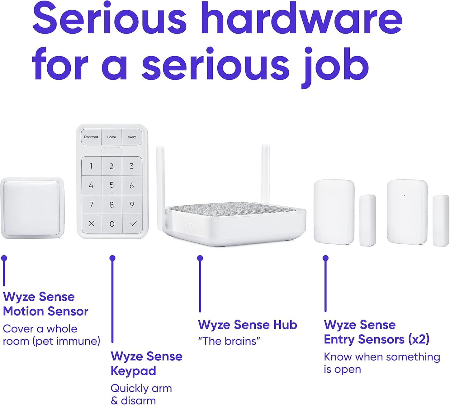 Wyze Home Monitoring Core Starter Kit