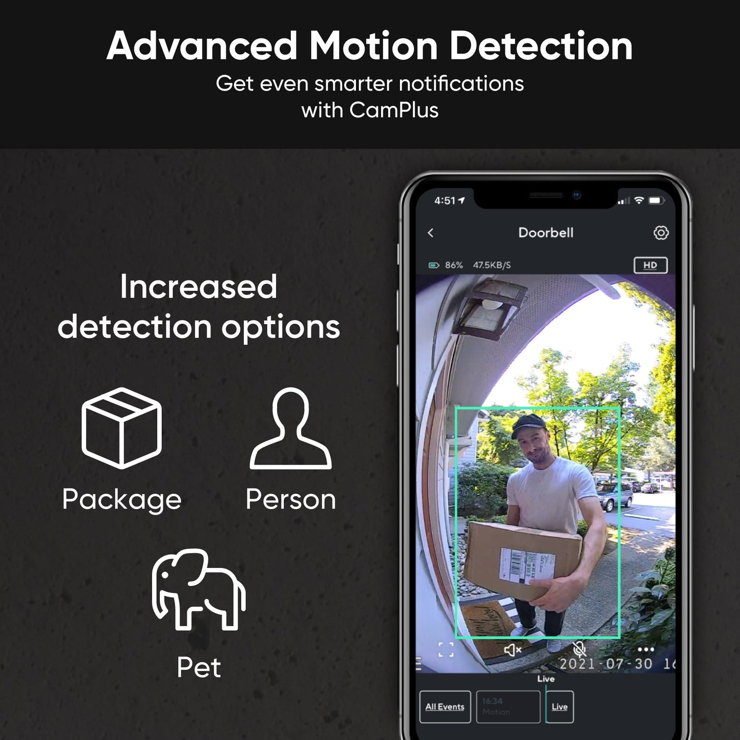 Wyze Video Doorbell Pro
