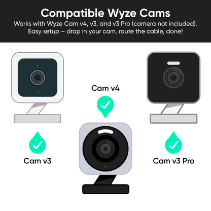 Wyze Cam Vase