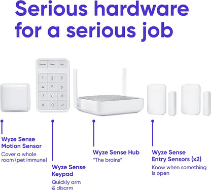 Wyze Home Monitoring Core Starter Kit
